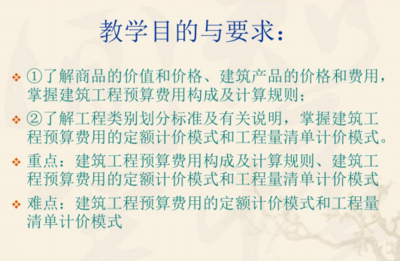 检查站建筑预算